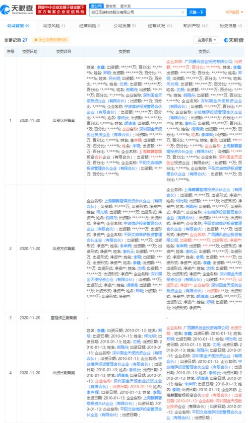 騰訊投資網絡游戲公司無端科技，加速布局計算機軟硬件技術開發