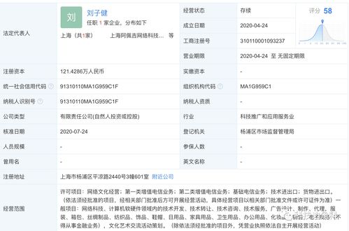 騰訊投資上海阿佩吉網絡，持股10% 深化軟硬件技術開發布局