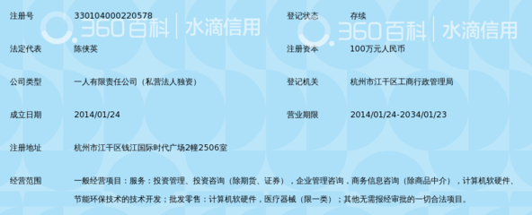 數字投資的“軟硬兼施”——杭州冠唐投資管理的技術創新之路